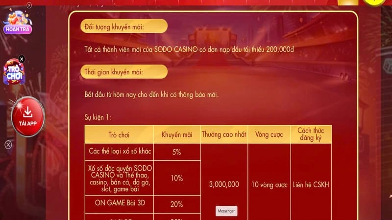Chương trình khuyến mãi có 102 Chương trình khuyến mãi có 102