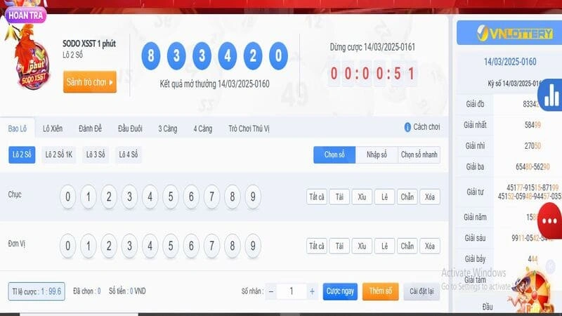 Phương pháp xác định số cực chuẩn Phương pháp xác định số cực chuẩn